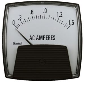 Analog Panel Meters